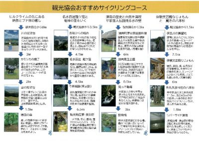 レンタサイクルチラシ_裏のサムネイル
